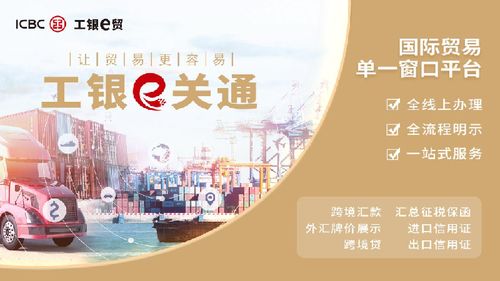工行数字化贸易金融服务,助力外贸实体经济降本增效