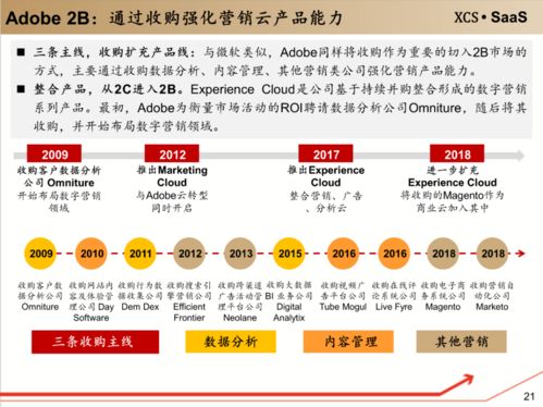 工具软件 企业级服务入口的重塑与管理升级