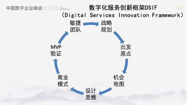 产业互联网时代的创新管理变革 —— 对话中国管理科学学会创新管理专业委员会王吉斌