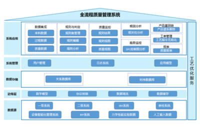 西马克集团诚邀您共赴中国国际铝工业展览会 企业管理服务引领行业未来
